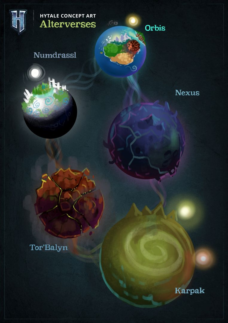 Альтерсвіти